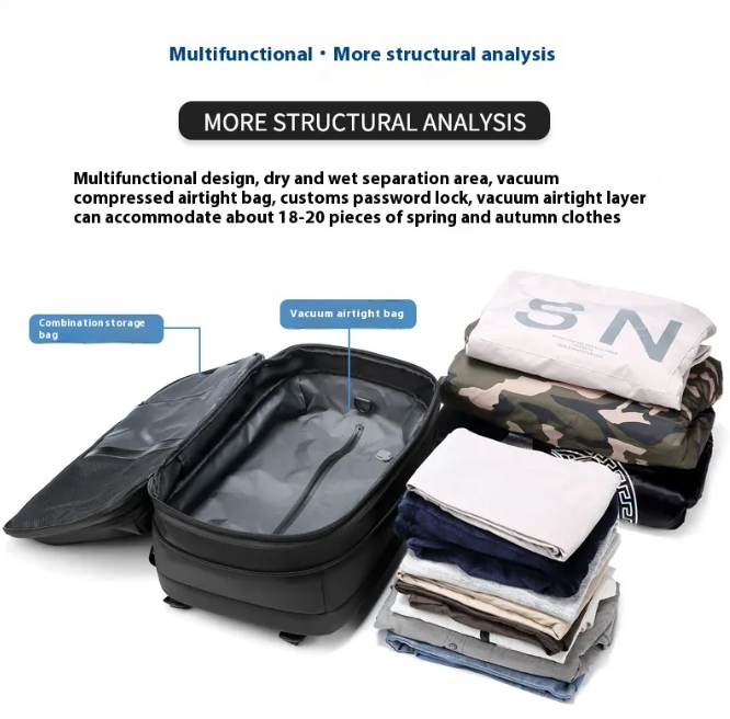 Anti theft Travel Backpack
