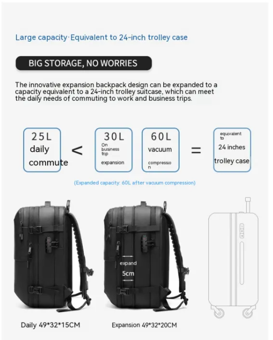 Modern Travel Backpack