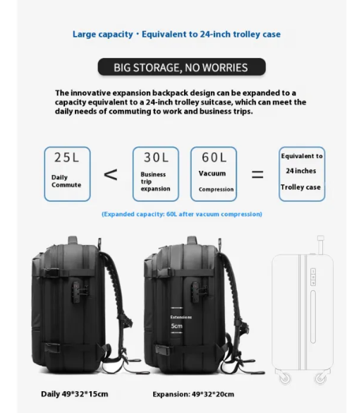 Anti theft Travel Backpack